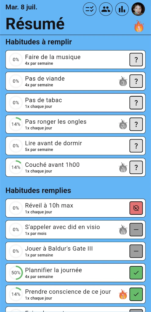 Aperçu de l'application